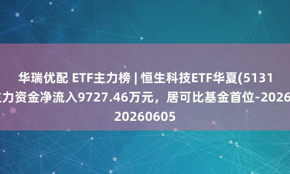 华瑞优配 ETF主力榜 | 恒生科技ETF华夏(513180)主力资金净流入9727.46万元，居可比基金首位-20260605